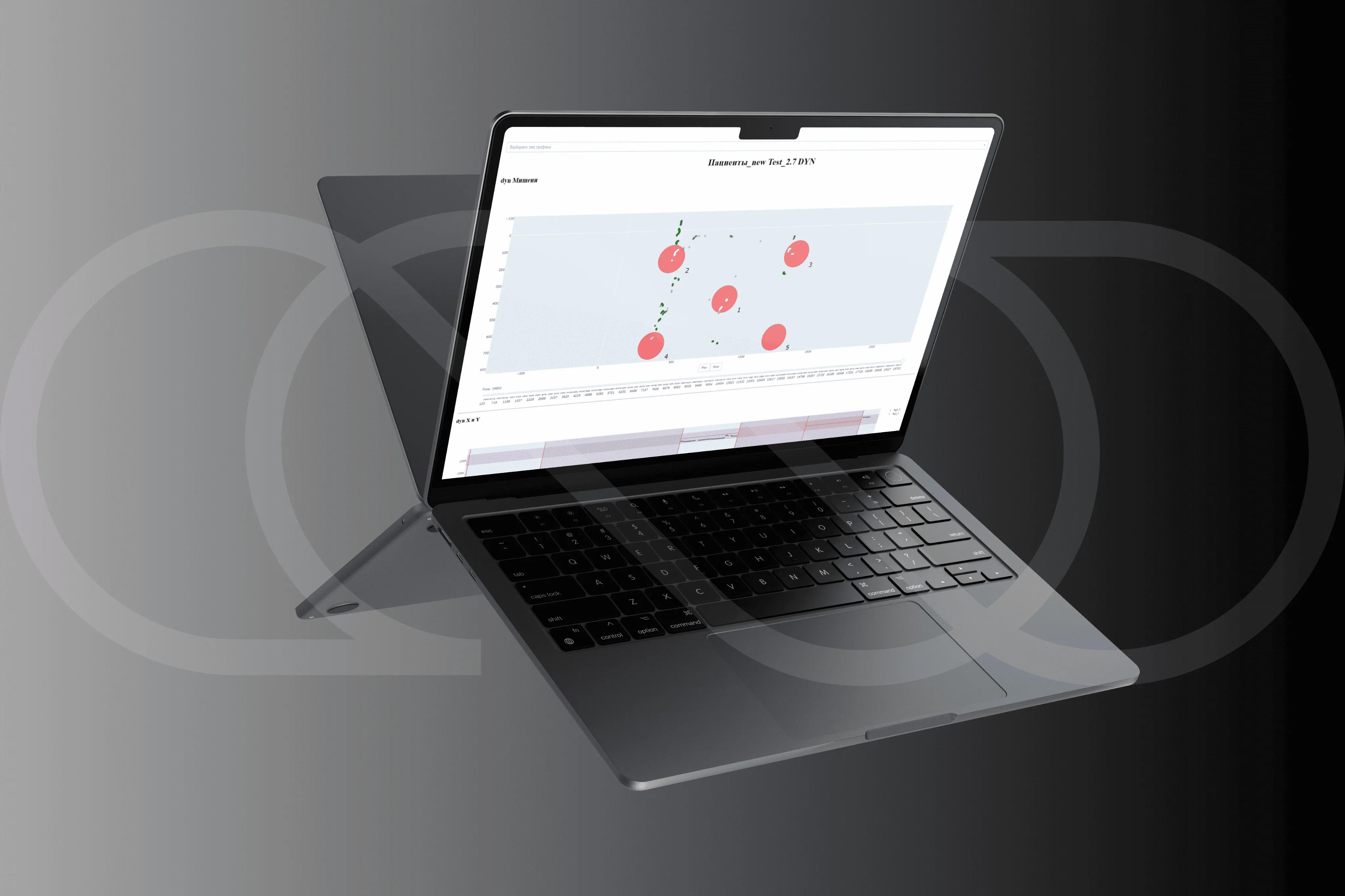 Oculography визуализация